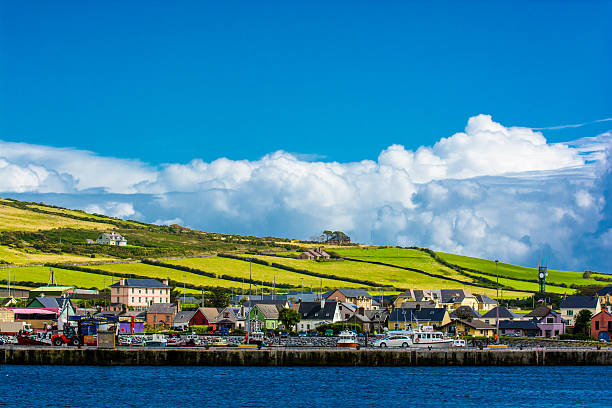 Dingle Peninsula 2030 / Corca Dhuibhne 2030